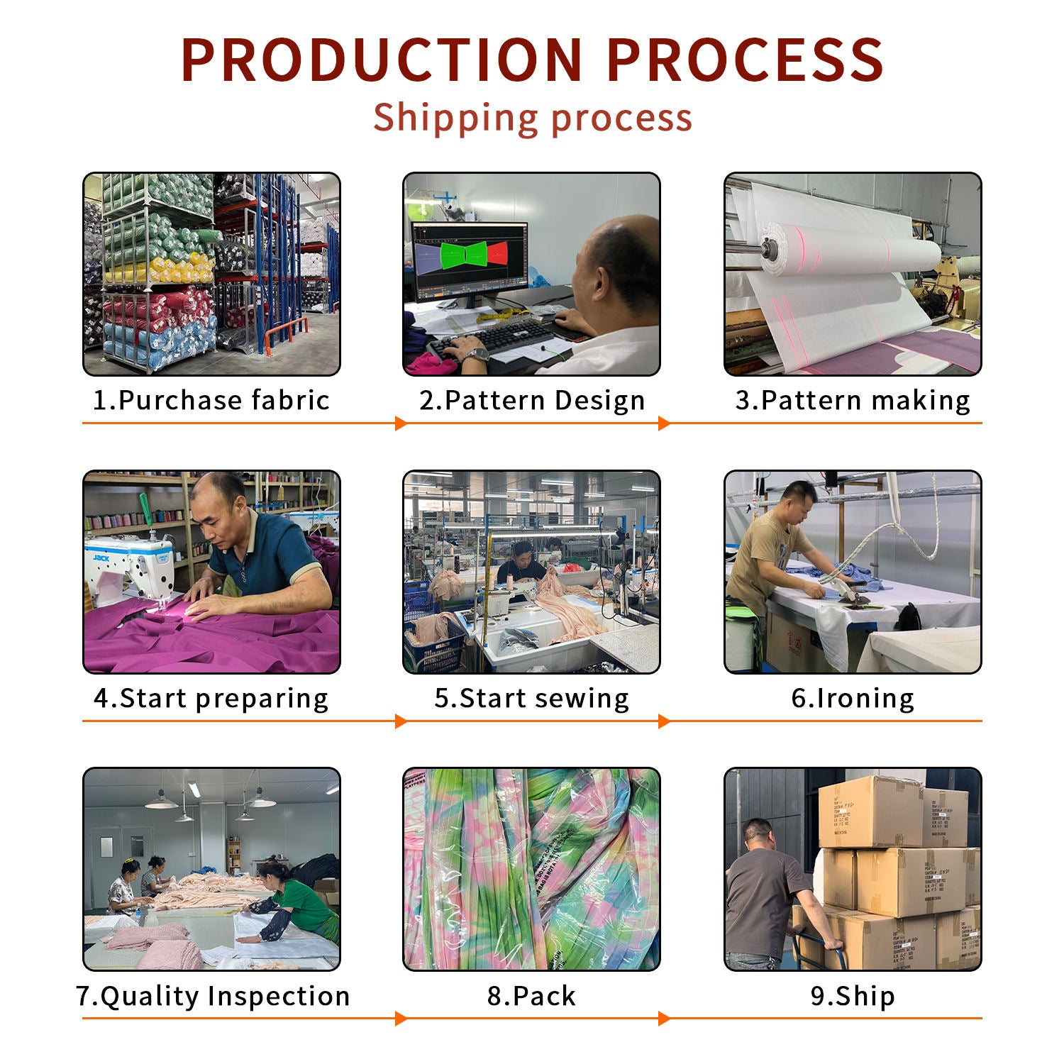 Wholesale printed short-sleeved dresses, casual dresses, plus-size women's clothing